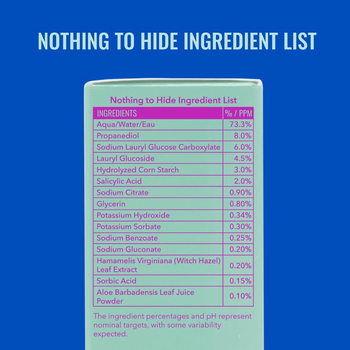 acne-foaming-cleanser-d0 zb_p.jpg